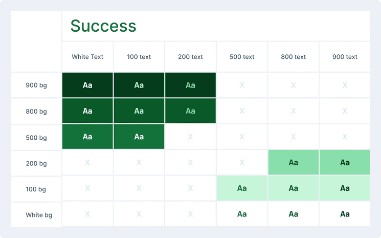 Success palette accessible pairings