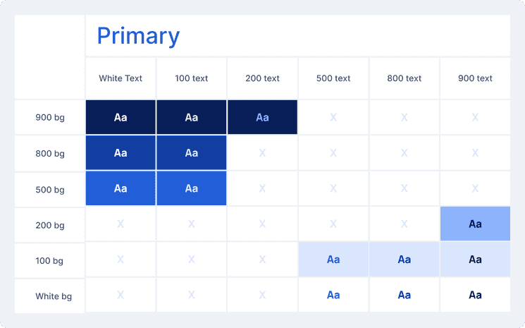 Primary palette accessible pairings